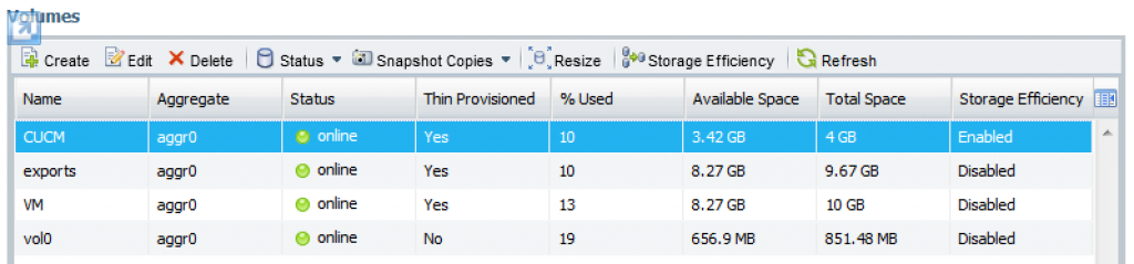 Using SFTP On NetApp To Backup CUCM Unadulterated Nerdery