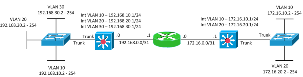 Screen Shot 2016-09-03 at 2.55.23 PM